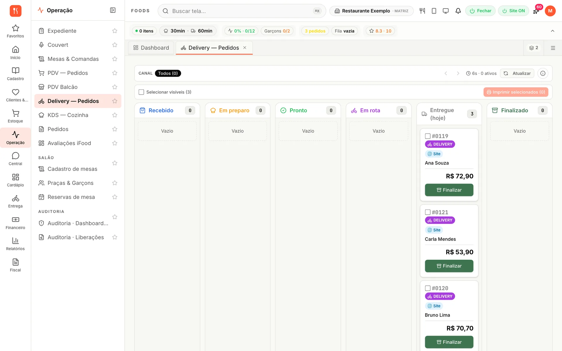 Painel de delivery do udiFoods em colunas recebido, em preparo, pronto, em rota, entregue e finalizado, com três pedidos entregues do dia prontos para finalizar