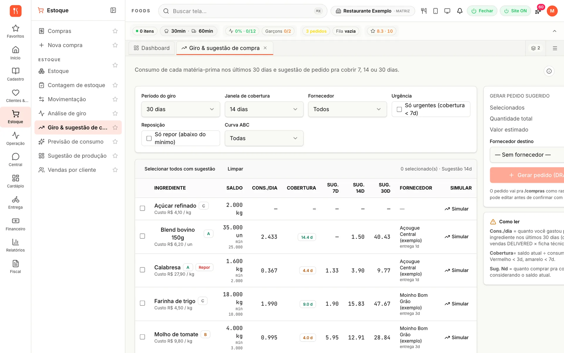 Giro e sugestão de compra do udiFoods com saldo, consumo por dia, cobertura em dias, curva ABC e quantidade sugerida para 7, 14 e 30 dias por insumo e fornecedor